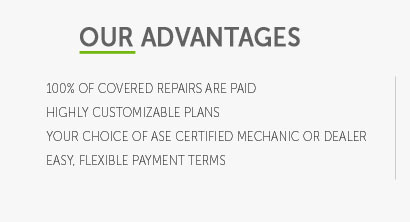 medical coverage auto insurance